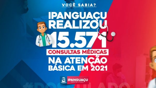 VOCÊ SABIA? Só em 2021 foram realizadas 15.571 consultas médicas em Ipanguaçu